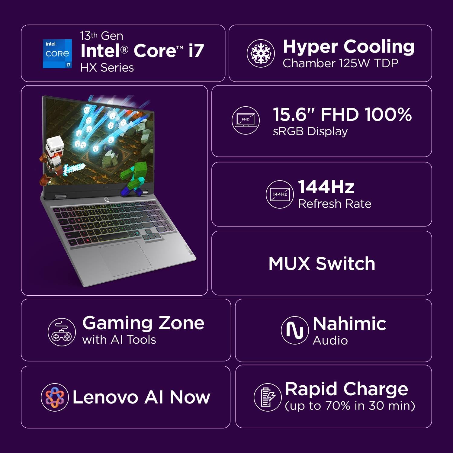 Lenovo LOQ, 13th Gen Intel Core i7 13700HX, RTX 5050-8GB, 16GB RAM, 1TB SSD, FHD, 15.6"/39.6cm, 144Hz, Windows 11, Office 2024, Grey, 2.4Kg, 440 AI Tops, 3 Mon. Game Pass, 83JE00U7IN, AI Gaming Laptop